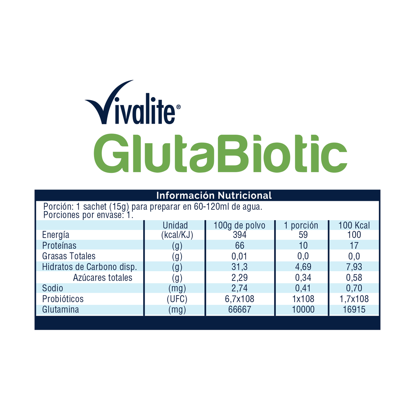 Glutabiotic (7 Sachets)