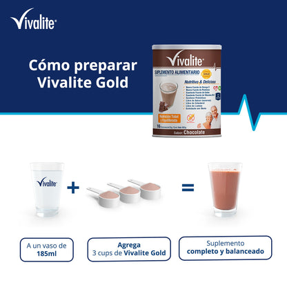 Vivalite Gold