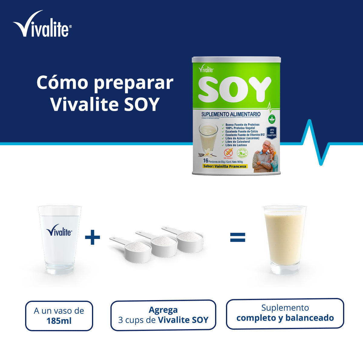 Soy (Proteína Vegetal)