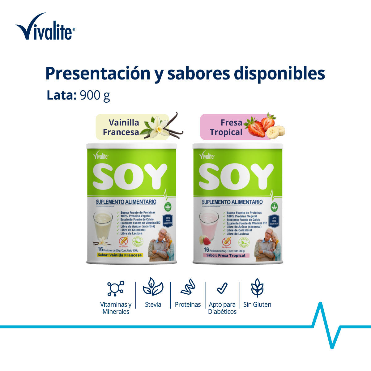 Soy (Proteína Vegetal)