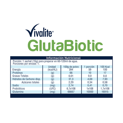 Glutabiotic (7 Sachets)