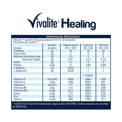 Healing (Estuche 7 sachets)