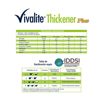 Thickener Plus