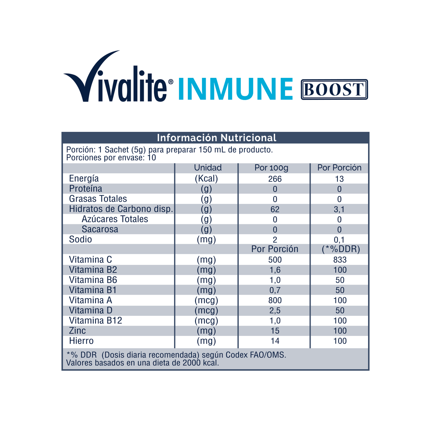 Inmune Boost (6 estuches de 10 sobres)